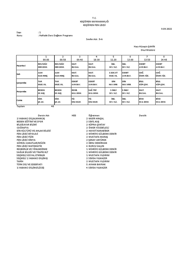 09 09 2022 siniflarin programi pdf