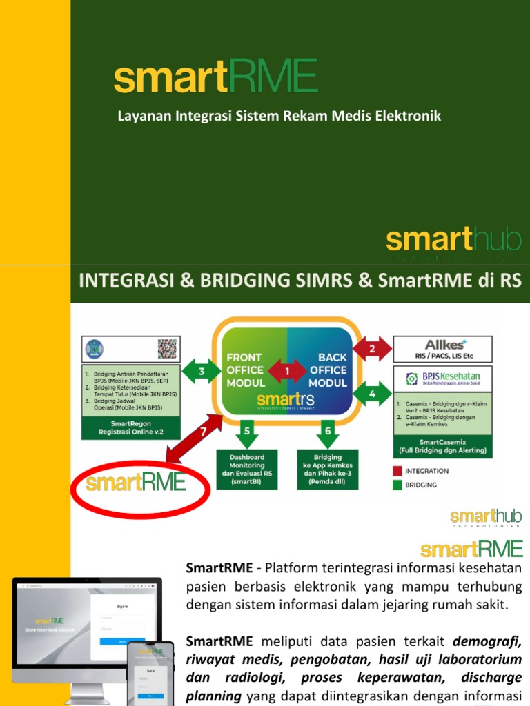 Integrasi SmartRME dalam Rekam Medis | PDF | Sains & Matematika | Komputer