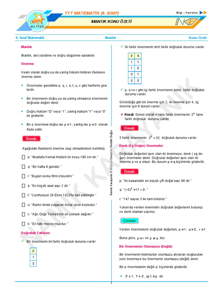 Mantık Konu Özeti | PDF