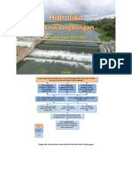 Hidrolika TL-P4 (23.09.2022)