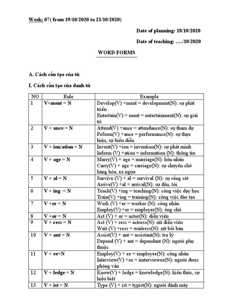 Word Form PDF