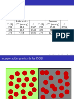 Teoria Quimica