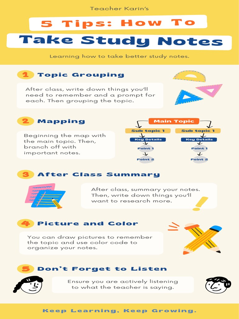 Why Taking Notes Is Essential Infographic | PDF | Career & Growth ...