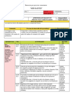 Planeación Por Proyectos COMUNITARIOS 2° Español