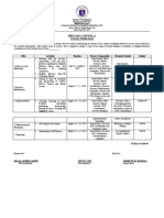 AYOS!BE Form 2 SCHOOL WORK PLAN