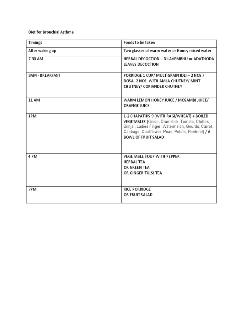 diet-for-bronchial-asthma-pdf