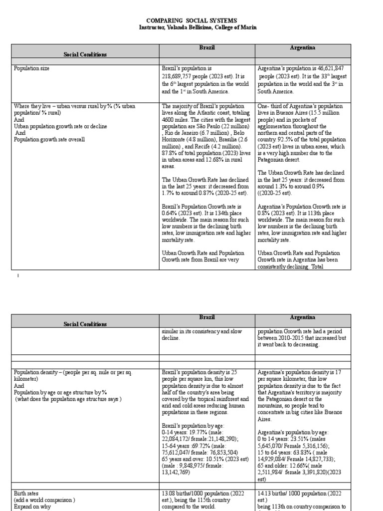 comparing-social-systems-pdf-illegal-drug-trade-hiv