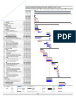 Cronograma Gantt