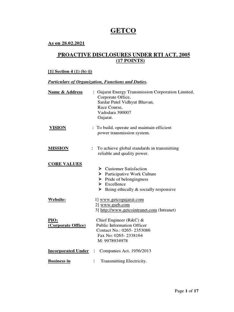 Pro-Active Disclosure as on 16.03.2021 | PDF