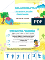 Regulación Emocional Infancia Tardía