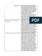 Contenido Pensamiento Cientifico