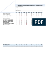 Tabulação - Diagnóstica 2023 4º Ano