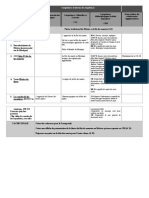 tableau-de-sc3a9quence