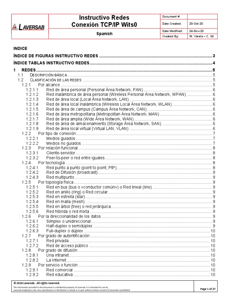 Instructivo Redes - CNX TCP IP Wits0 | PDF | Red de computadoras ...