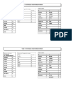 Year 8 Formulae Information Sheet