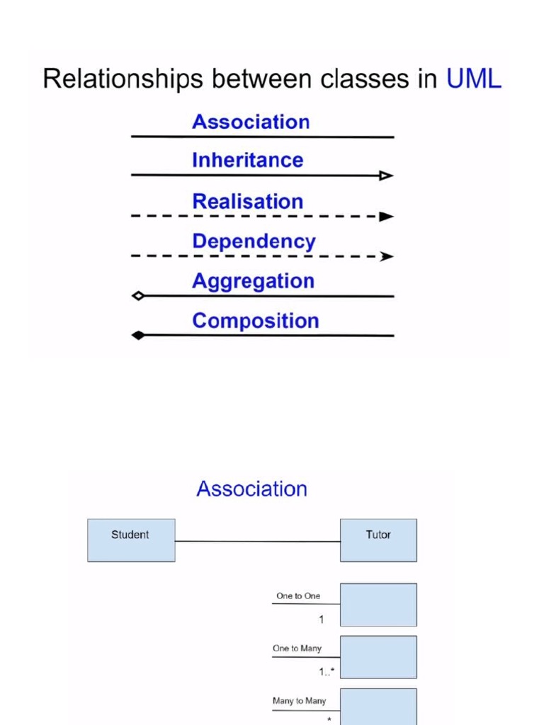 class_sequence | PDF