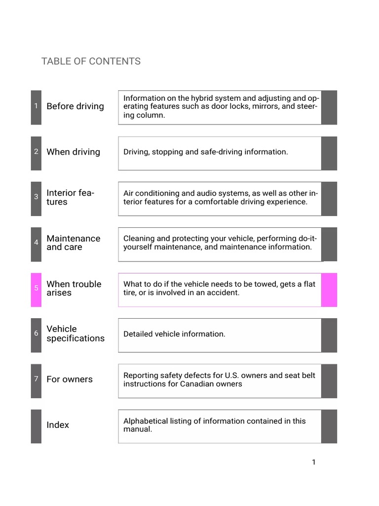 2021 TOYOTA CAMRY OWNERS MANUAL PDF FREE DOWNLOAD intelligence overview