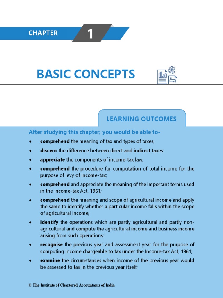 74792bos60498 cp1 PDF Cost Of Living Taxes