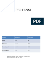 Presentasi Hipertensi New