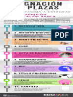 Infografia Documentacion AsignacionP EB 23 24