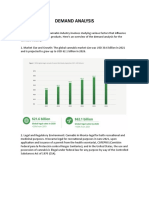 Demand Analysis