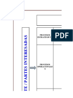 Taller #2 Mapa de Procesos