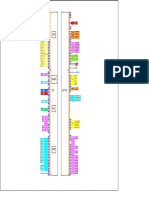 CM335X Pins Map