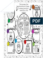 Atividade EBD Moisés e As 10 Pragas Do Egito