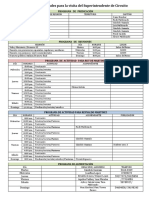 Actividades - Visita - SC Mayo 2022