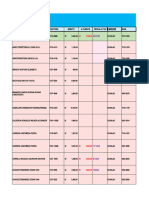 Reporte Claudia 2