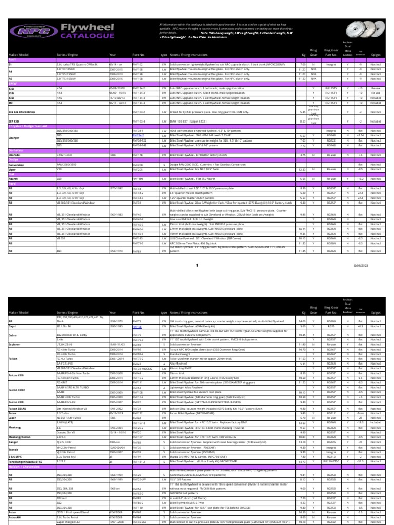 NPC Performance Flywheel Catalogue 2023 Full List WEBSITE PDF