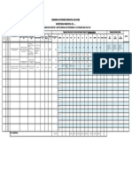 Matriz de Planificacion - Programacion Mensual de Gasto POA 2018-1