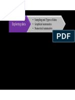 03 Graphical Summaries (Moodle Slides)