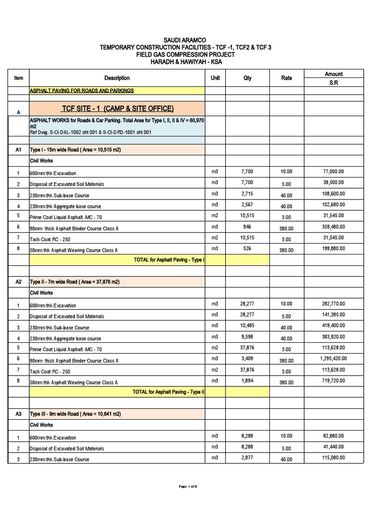Boq For Asphalt Roads Parking 1 Pdf Concrete Construction Aggregate