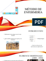 Metodo de Enfermeria