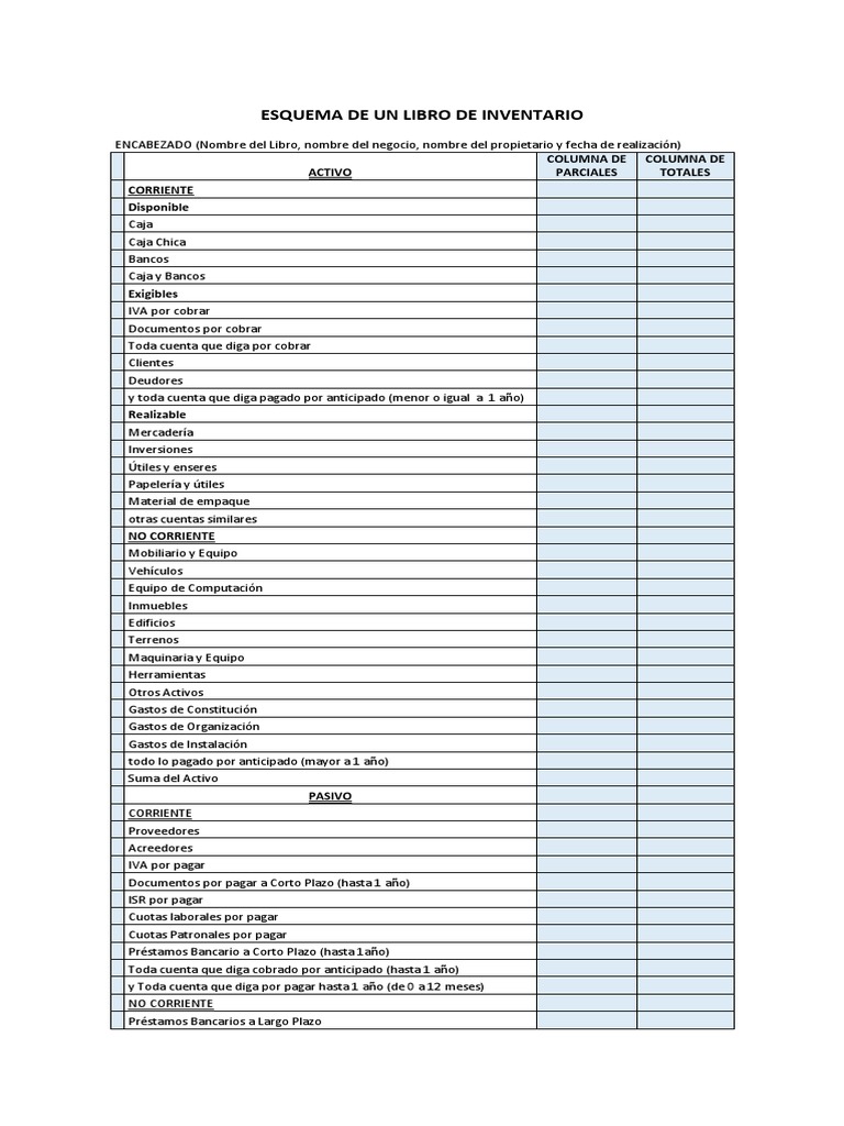 Esquema de Libro de Inventario Contable | PDF