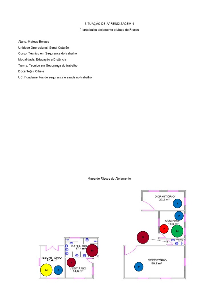 Mapa de Riscos do Alojamento | PDF