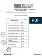 Resultados Evaluacion Curricular Cas 5 Madre Cuidadora