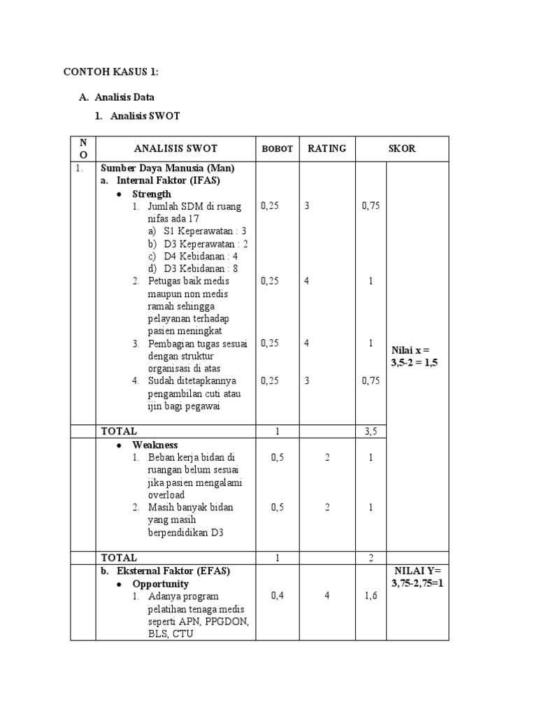 Matrix Tabel 1 | PDF