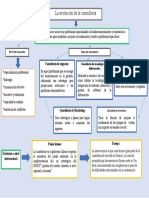 Mapa Conceptual JRVM v02