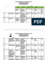 Program Latihan Mingguan Siaga Penggalang Lengkap