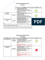 Informe de Desempeño Docente 2019