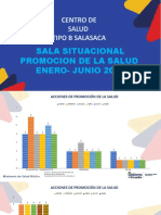 Sala Situacional Promocion Enero-Mayo 2023