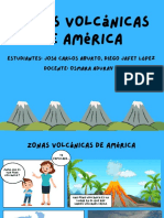 Zonas Volcánicas de América