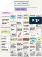 Mapa Conceptual Proyecto Cute Colores Pastel