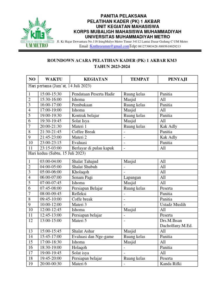 Roundown Acara Pk Akbar Km3 (1) | PDF