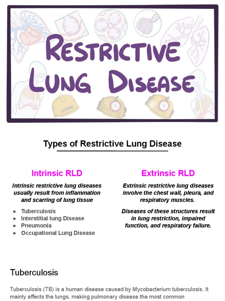 Restrictive Lung Disease PDF Tuberculosis Lung