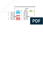 Jadwal Mapel PKK