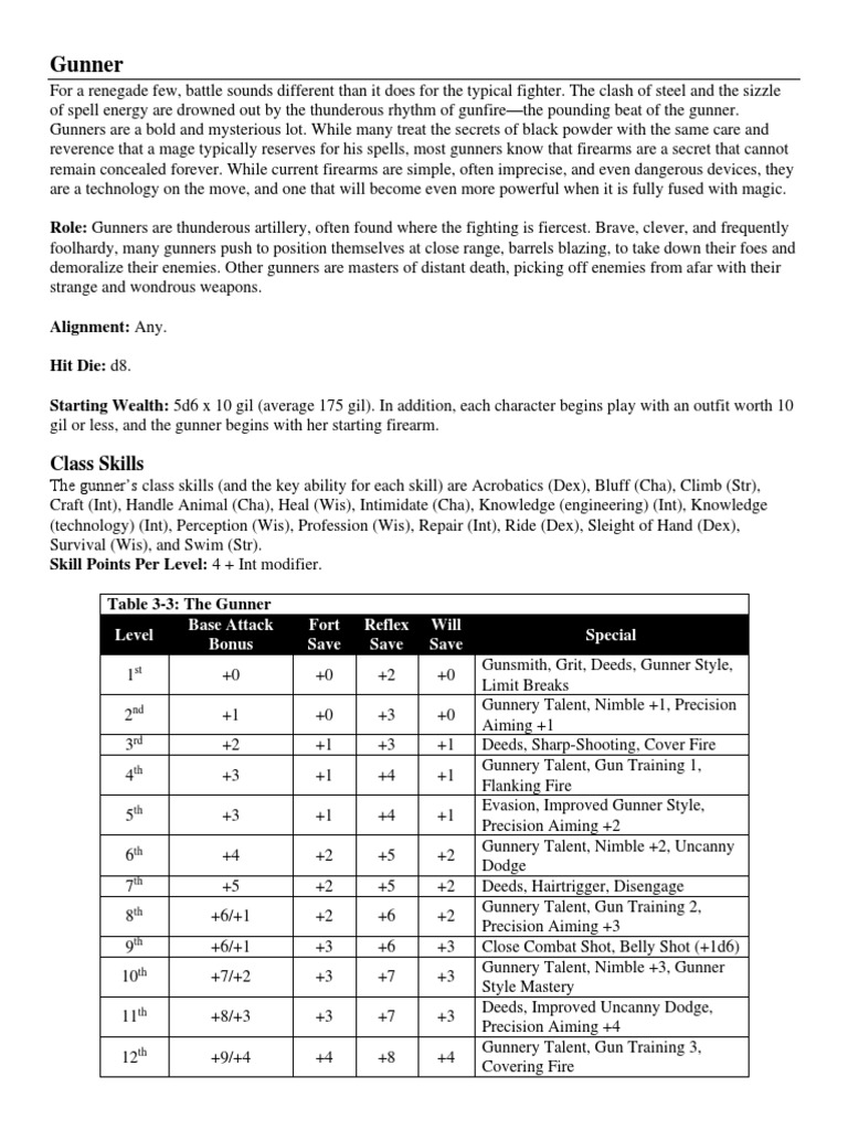 Gunner Pdf Gun Barrel Artillery