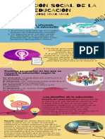 Infografía "La Función Social de La Educación"